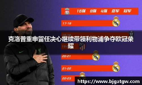 克洛普重申留任决心继续带领利物浦争夺欧冠荣耀
